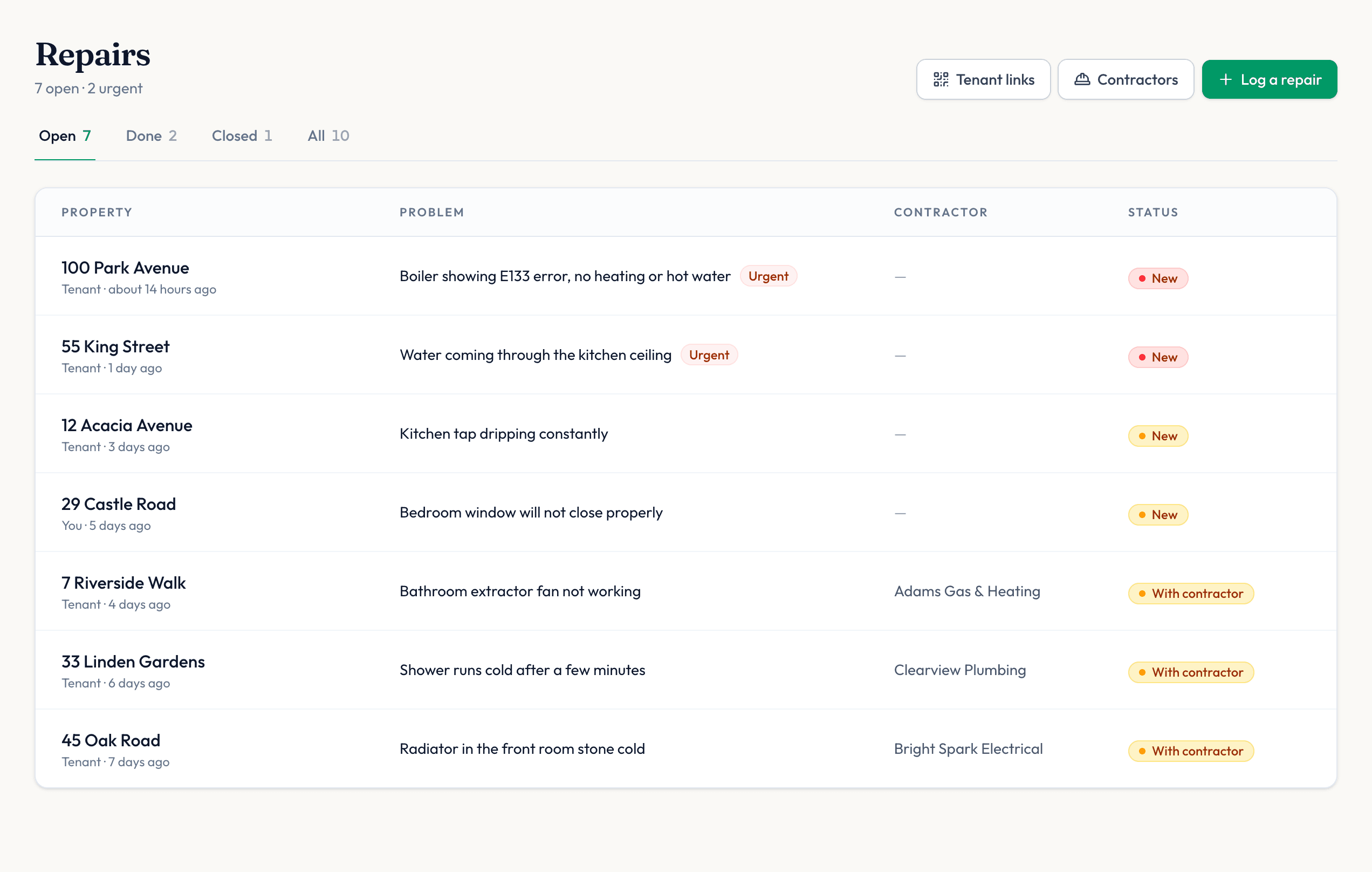 The Proplio repairs list: urgent jobs first, then the contractor each one is with and its status, across tabs counting open, done and closed.